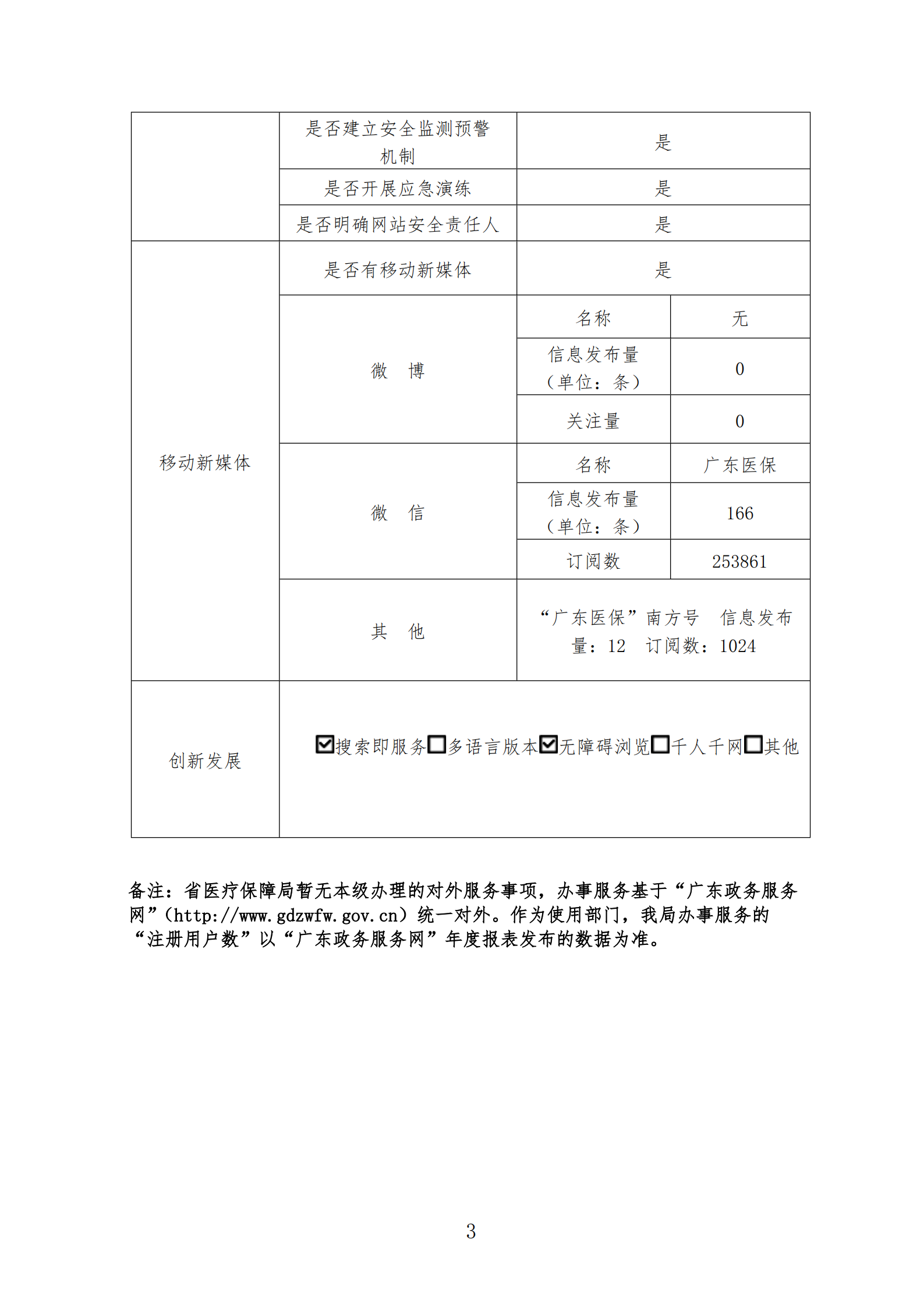 bet365亚洲官网政府网站工作报表（2020年度）_02.png