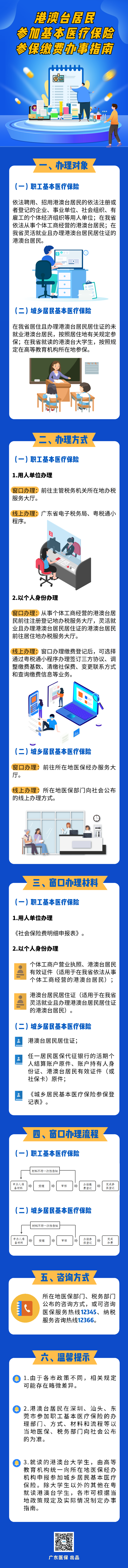 港澳台居民参加基本bet365体育政策图文解读.png