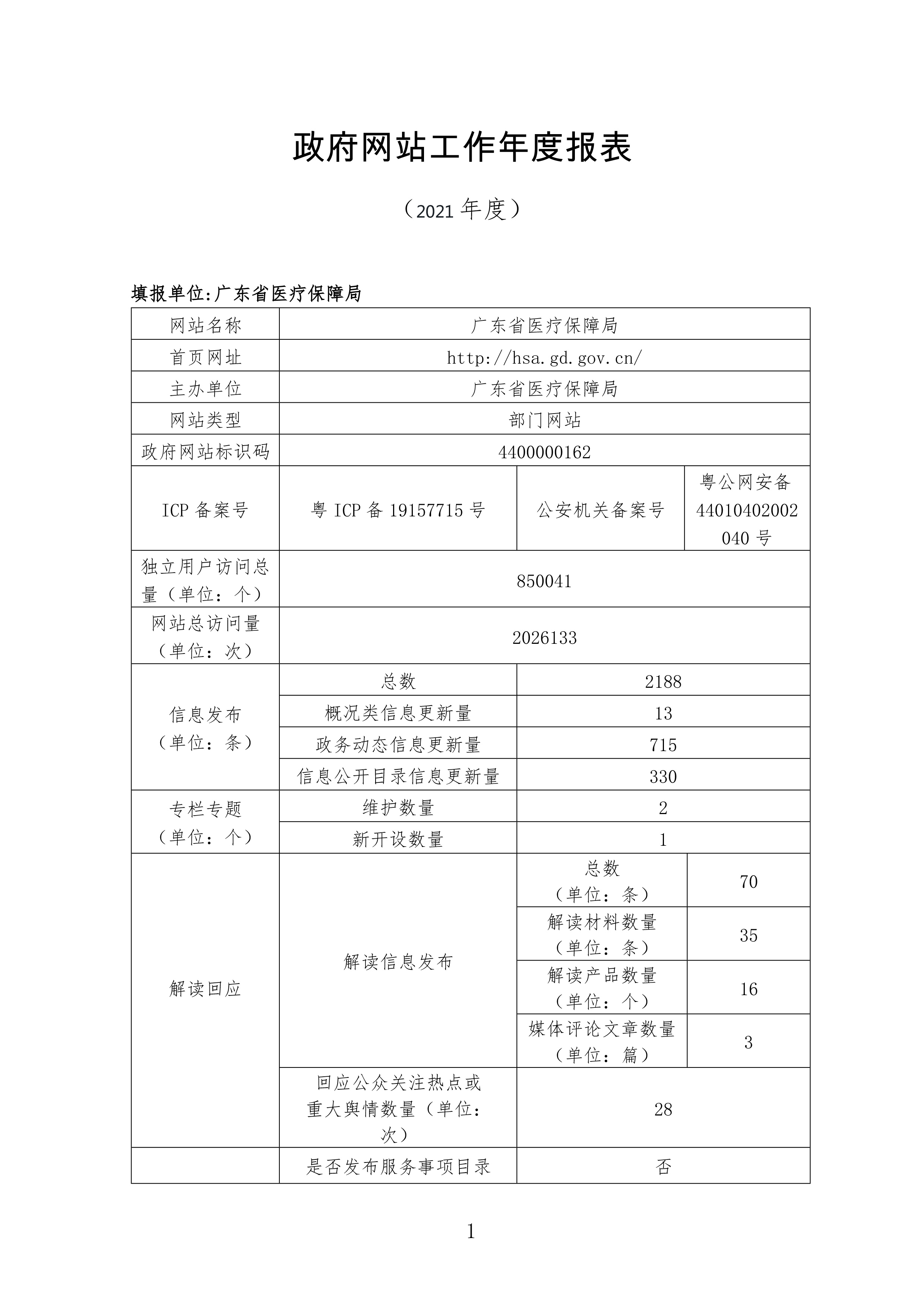 bet365中文官网政府网站年度工作报表-1.jpg
