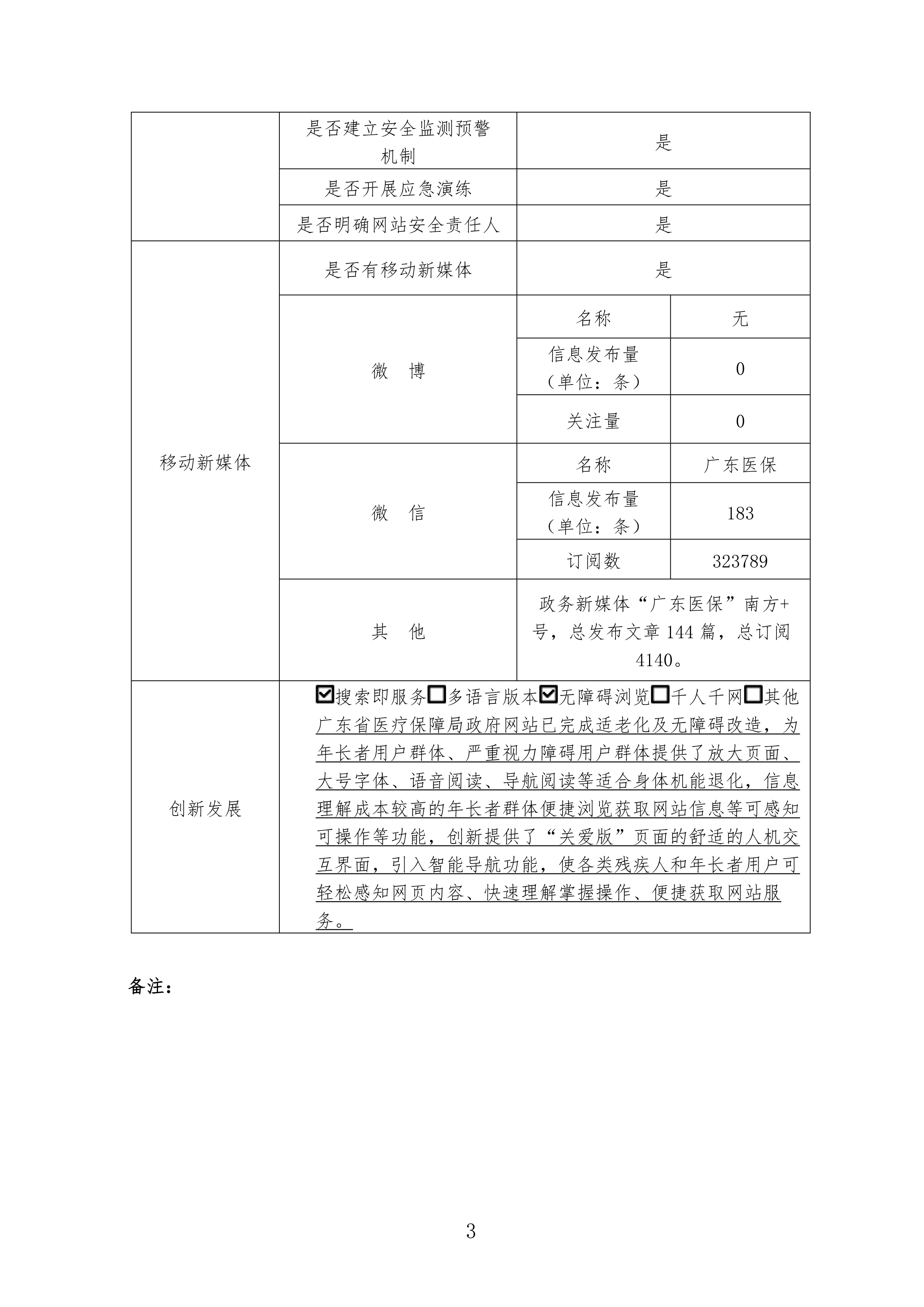 bet365体育政府网站年度工作报表-3.jpg