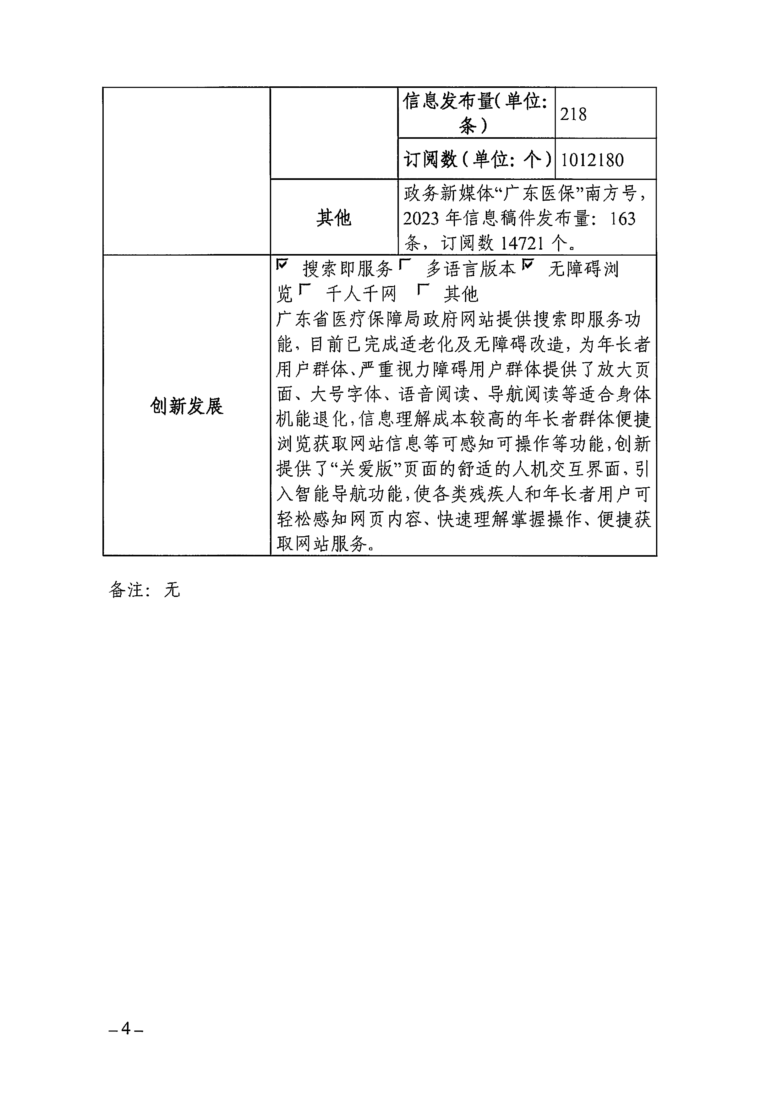 2023年度bet365亚洲官网政府网站工作年度报表-4.png