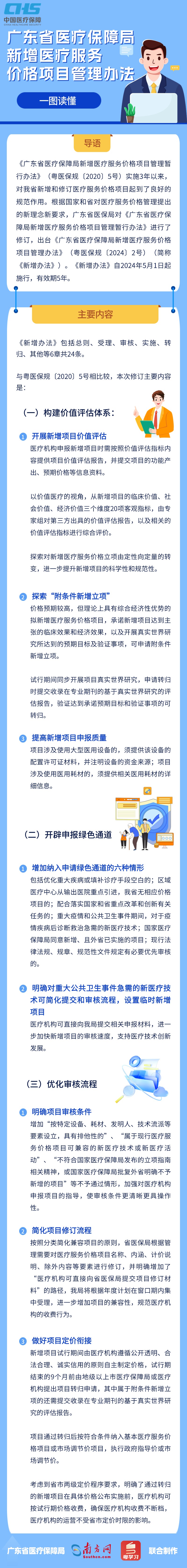 【图解政策】一图读懂bet365亚洲官网新增医疗服务价格项目管理办法.jpg