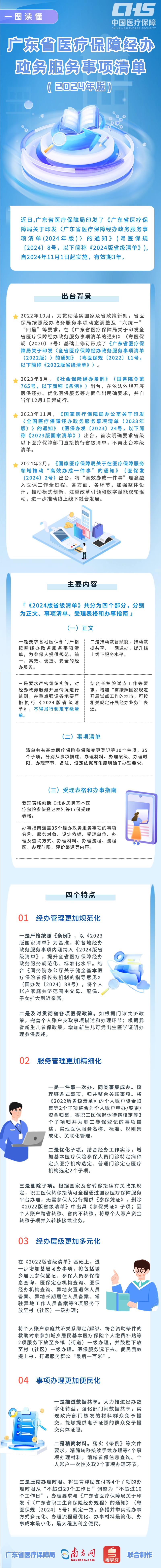 【图解政策】一图读懂广东省医疗保障经办bet365体育事项清单（2024年版）.jpg