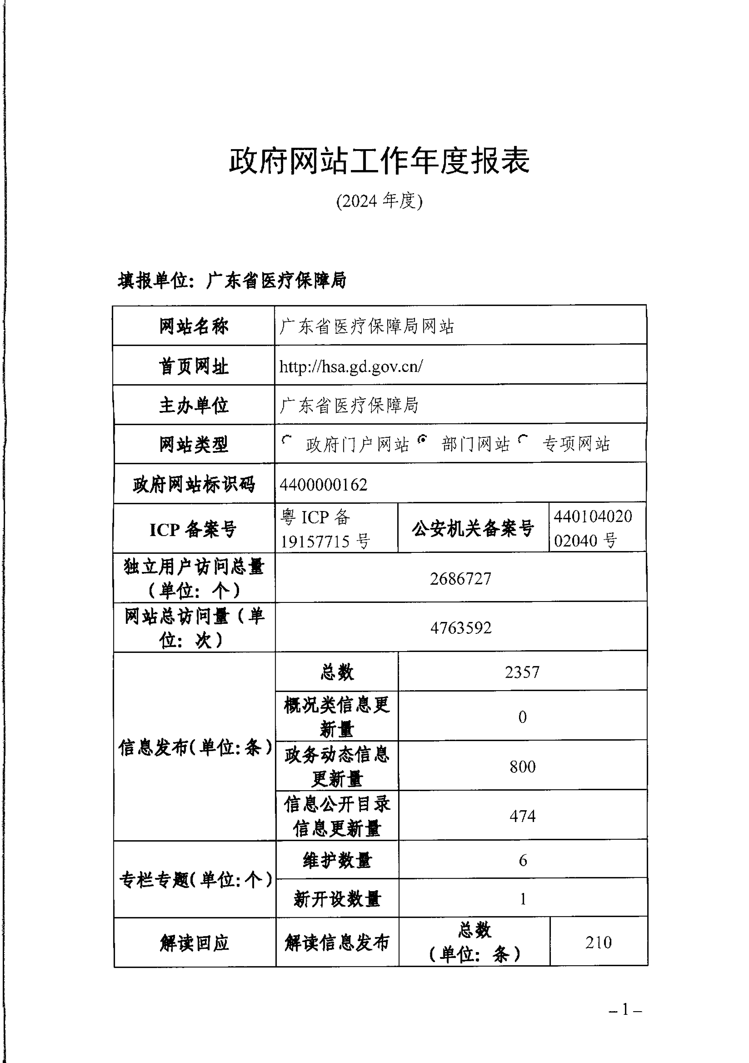 bet365亚洲官网政府网站工作年度报表（2024年）-1.png