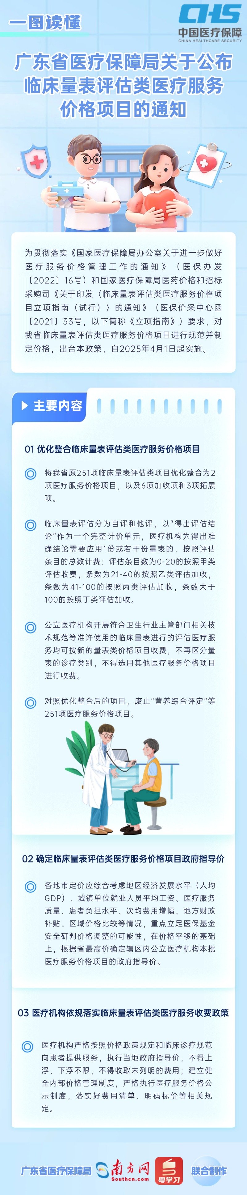 【图解政策】一图读懂《bet365体育关于公布临床量表评估类医疗服务价格项目的通知》.jpg