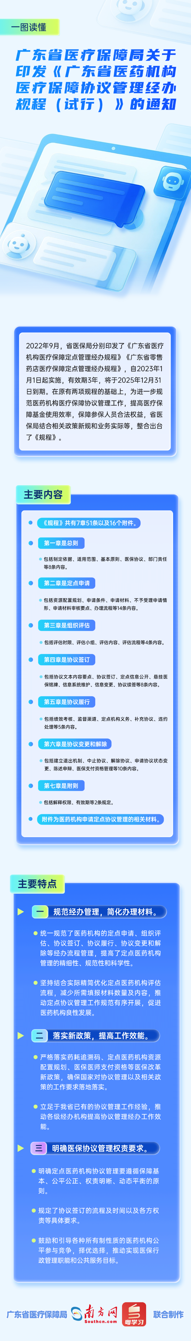 【图解政策】一图读懂《bet365中文官网关于印发〈广东省医药机构医疗保障协议管理经办规程（试行）〉的通知》.png