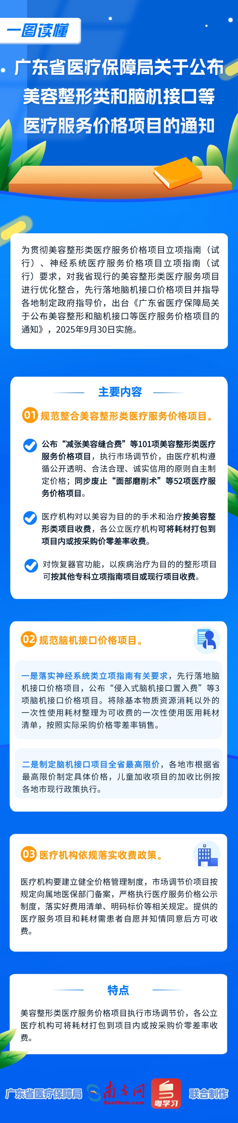 【一图读懂】《bet365中文官网关于公布美容整形和脑机接口等医疗服务价格项目的通知》政策解读.jpg