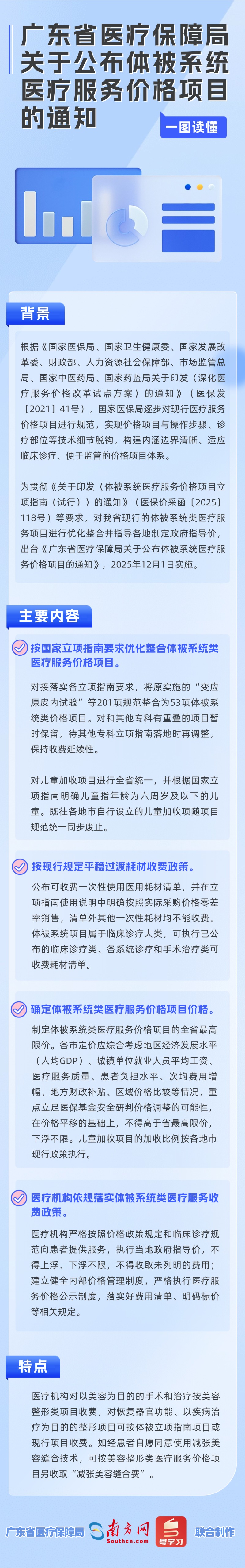 【图解政策】一图读懂《bet365亚洲官网关于公布体被系统医疗服务价格项目的通知》.jpg