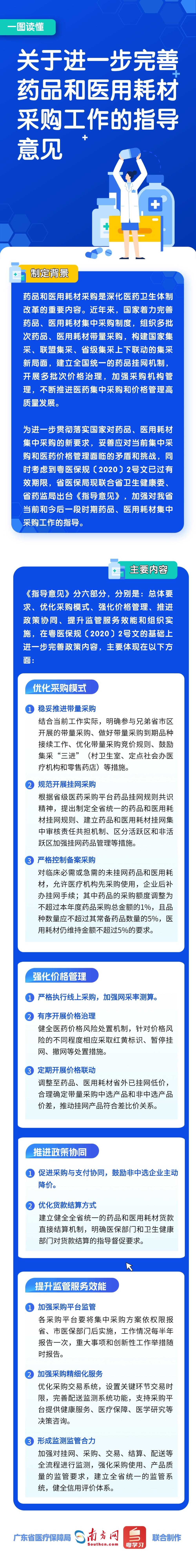 【图解政策】一图读懂《关于进一步完善药品和医用耗材采购工作的指导意见》.jpg
